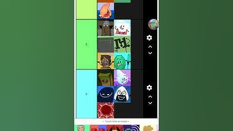 Troc tier list part 2