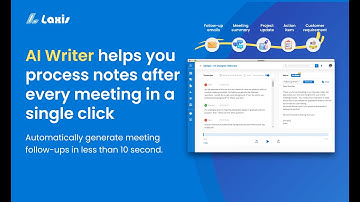 Laxis AI Writer | Generative AI | Meeting Follow Up Content