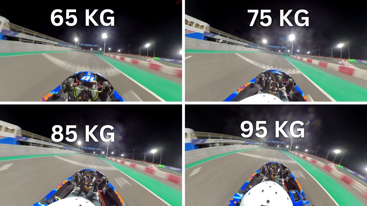 65kg vs 75kg vs 85kg vs 95kg in Karting experiment