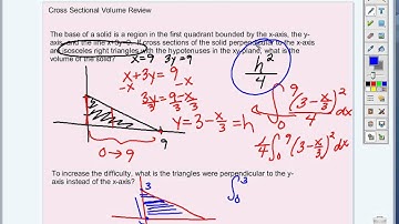 AP Calculus: Cross Sectional Volume Review
