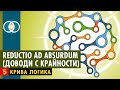 Крива логика: REDUCTIO AD ABSURDUM (Свеждане до крайност)