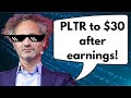 Why palantir massive q1 surprise is coming im buying calls