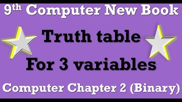 How to draw truth table for three variables | Truth table for 3 variables in boolean algebra lecture