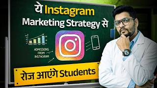 Instagram Marketing for Coaching | Digital Marketing for Coaching | Coaching Growth