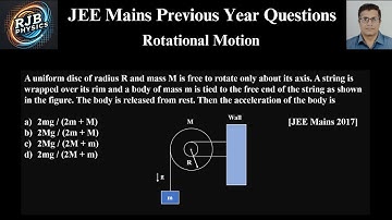 A uniform disc of radius R and mass M is free to rotate only about its axis. A string is wrapped