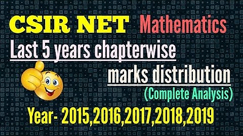 CSIR-NET Maths chapterwise marks distribution📊