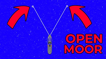 Manoeuvring Tutorial: Open Moor
