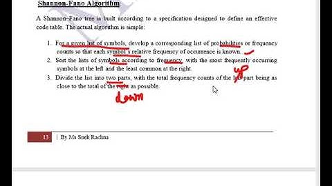 5CS3-01, L11 ITC, Shannon Fano Code(U2) by Sneh Rachna