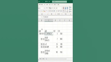 한자와 특수문자를 입력하는 방법 #Shorts #엑셀 #EXCEL #한자 #특수문자 #기초 #활용팁 #엑셀수식 #엑셀자동화 #엑셀공부 #엑셀강의 #사용법 #엑셀팁 #꿀팁