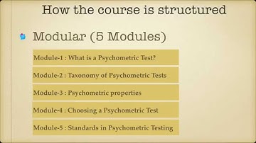 Crash course in Psychometric Testing - Introduction