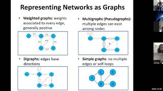 6.047/6.878 Lecture 11 - Networks (Fall 2020) screenshot 5