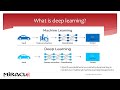 Heli helskyaho intro to machine learning for oracle professionals