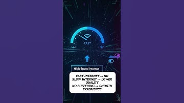 How Adaptive Bitrate Streaming Works (Simple Explanation) #chatgpt #bitcoingpt4 #web3 #altcoins