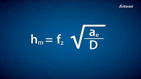 GARANT TPC - Trochoidal Performance Cutting