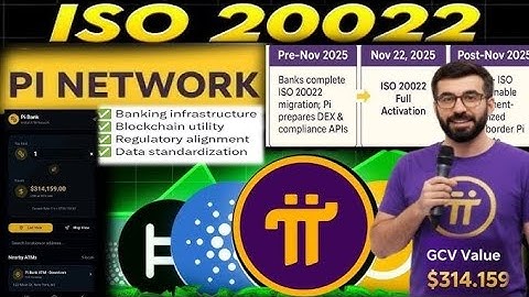 Pi Network, Grand OM ISO 20022 PI GRAND OM The New World Standard ISO 20022 Revolution by Pi Network