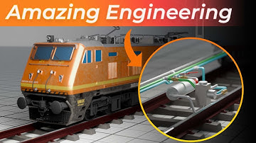 Amazing Engineering Behind Train Braking System - 3D Animation | How Train Brake Work