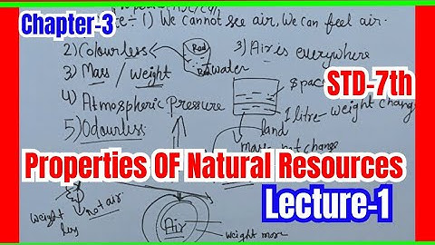 STD -7th science chapter 3 properties of natural resources lecture 1 Maharashtra Board class 7