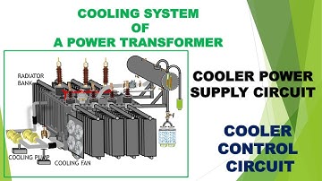 TRANSFORMER COOLER CONTROL CIRCUIT : WTI  CONTROL CIRCUIT : TYPE OF COOLING:WHY COOLER IS NEEDED
