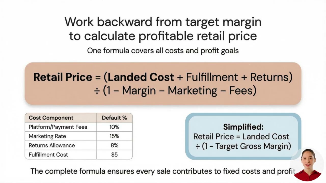How To Price Jewelry For Profit (Simple Formula for Beginners) | Branvas Private Label Jewelry