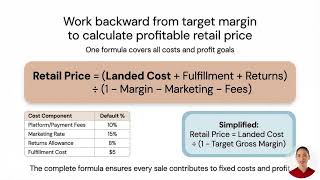 How To Price Jewelry For Profit (Simple Formula for Beginners) | Branvas Private Label Jewelry