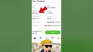 GAINED 21K OFF JUST $200 ON ROBINHOOD | WallStreetBets Options trading PLUG