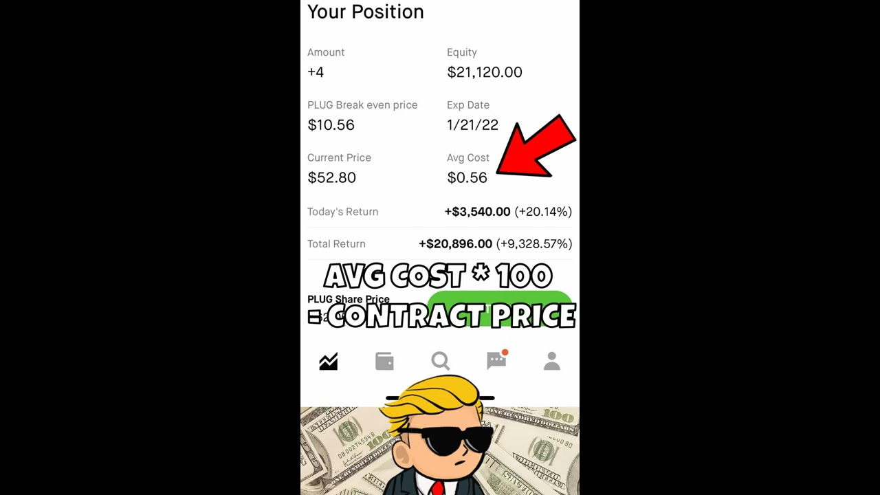 GAINED 21K OFF JUST 200 ON ROBINHOOD WallStreetBets Options Trading PLUG