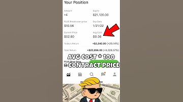 GAINED 21K OFF JUST $200 ON ROBINHOOD | WallStreetBets Options trading PLUG