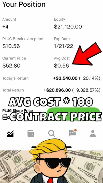 GAINED 21K OFF JUST $200 ON ROBINHOOD | WallStreetBets Options trading PLUG