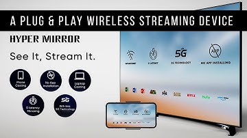 Plug & Play Wireless Streaming Device. HYPER MIRROR