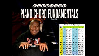 Piano Chord Fundamentals for Gospel Pianists April 2024