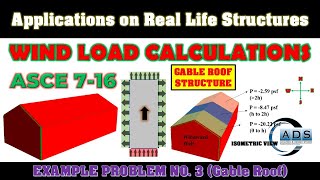 Example Problem 3 (Gable Roof Building) for Wind Load Calculations using ASCE 7-16