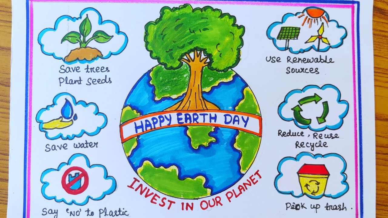 Invest in our planet drawing/invest in our planet poster/world ...