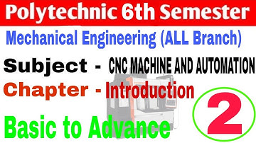 Chapter- Introduction (CNC & Automation) in Hindi