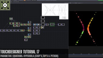 TouchDesigner Tutorial 17 - Parametric Equations: Hyperbola (CHOP