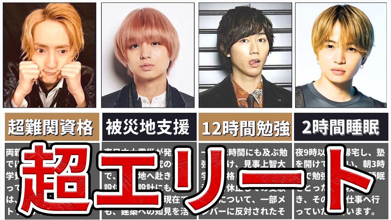 活動歴および当時の関連ビジュアル記録