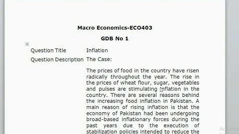 ECO 403 GDB #01 Solution 2020-Semester Fall 2020-VU-Macroeconomics