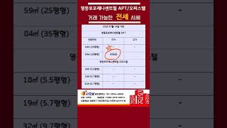 포레나영등포센트럴 실매물 전세가격 #포레나영등포 #영등포전세 #아파트전세 #영등포부동산  #영등포아파트