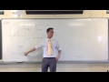 Integrating Exponential Functions Concepts