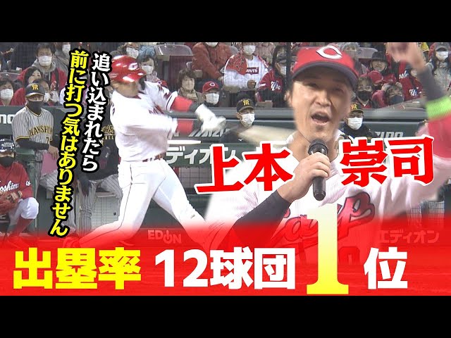 やっちゃろうや！】出塁率はほぼ5割! 上本崇司の“神の粘り” - YouTube