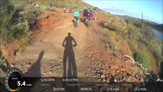 Quick n' Dirty Summer Series 2016 Race 1