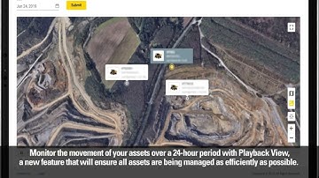 #ASKFOLEYEQ Episode #6: What is Cat VisionLink?