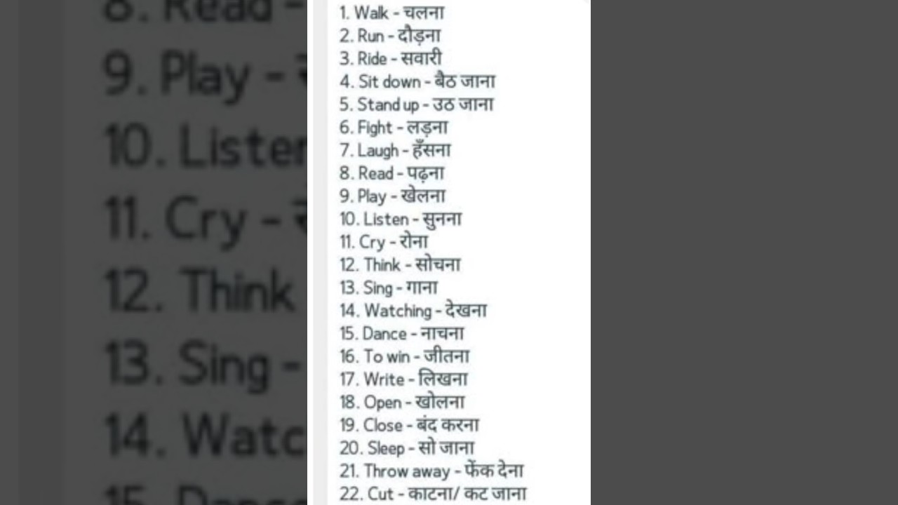 Daily use english words 📚🎯 