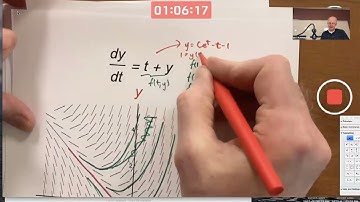 Slope Fields & Solutions with DSolve on Mathematica for Nonautonomous Differential Equation Examples