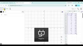 Menggunakan GeoGebra dalam Regresi Linear