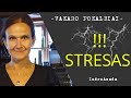 STRESAS. Ką daryti ištikus STRESUI? Kaip NEstresuoti? Stresas. Streso pasekmės