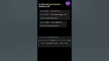 What is the use of extension methods in C# ?
