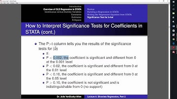 Lecture 6: Bivariate Regression, Part 2 (BSU PS Grad Program)
