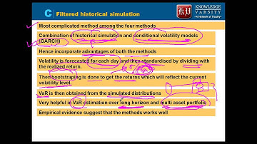 FRM Part 2 AIM 32 Chapter 4 Non-parametric Approaches Part 4