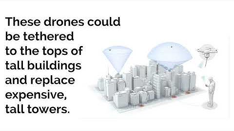 Unleashing the potential of tethered drones