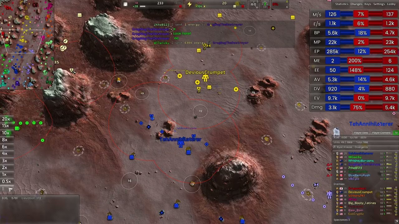 Fronting Glitters - Beyond All Reason - Replay Analysis